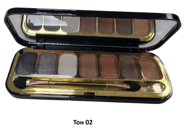 Палетка теней Chanel Les 7 Ombres Палетка теней Chanel Les 7 Ombres